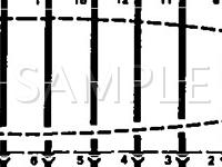 1995 Acura Legend LS 3.2 V6 GAS Wiring Diagram