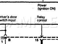 1997 Acura TL  2.5 L5 GAS Wiring Diagram