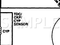 1997 Acura Integra GSR 1.8 L4 GAS Wiring Diagram