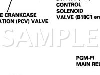 1996 Acura Integra Special Edition 1.8 L4 GAS Wiring Diagram