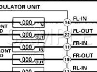 2001 Acura CL S 3.2 V6 GAS Wiring Diagram