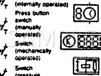 1991 Audi 200 Quattro 20V 2.2 L5 GAS Wiring Diagram
