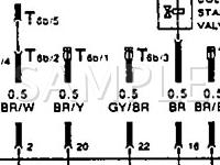 1993 Audi 100 Quattro CS 2.8 V6 GAS Wiring Diagram