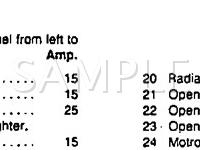 1995 Audi 90 Sport 2.8 V6 GAS Wiring Diagram