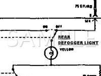 1990 BMW 325I  2.5 L6 GAS Wiring Diagram