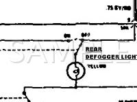 1992 BMW 318IS  1.8 L4 GAS Wiring Diagram