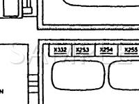 1993 BMW 535I  3.5 L6 GAS Wiring Diagram