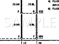 1995 BMW 325IS  2.5 L6 GAS Wiring Diagram