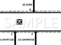 1999 BMW 323IS  2.5 L6 GAS Wiring Diagram