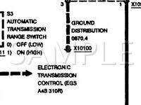 1998 BMW Z3 Roadster 2.8 L6 GAS Wiring Diagram