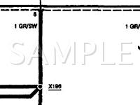 1998 BMW Z3 M Roadster 3.2 L6 GAS Wiring Diagram