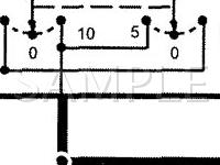 1999 BMW Z3 M Coupe 3.2 L6 GAS Wiring Diagram