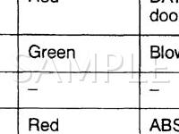 2000 Dodge Avenger  2.5 V6 GAS Wiring Diagram