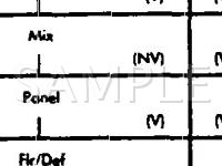 1990 Eagle Premier ES 3.0 V6 GAS Wiring Diagram