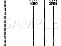 1991 Eagle Premier LX 3.0 V6 GAS Wiring Diagram