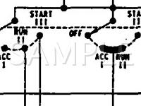 1991 Eagle Premier ES Limited 3.0 V6 GAS Wiring Diagram