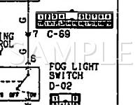 1991 Plymouth Laser RS 2.0 L4 GAS Wiring Diagram