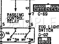 1991 Plymouth Laser  1.8 L4 GAS Wiring Diagram
