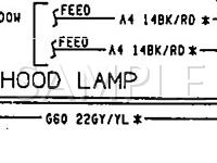 1992 Dodge Spirit LE 2.5 L4 GAS Wiring Diagram