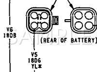 1992 Dodge Monaco ES 3.0 V6 GAS Wiring Diagram