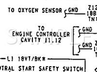 1992 Eagle Premier ES 3.0 V6 GAS Wiring Diagram