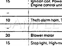 1992 Dodge Stealth R/T 3.0 V6 GAS Wiring Diagram