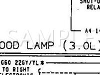 1993 Plymouth Acclaim  3.0 V6 GAS Wiring Diagram