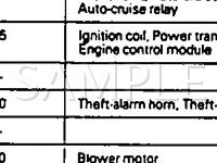 1993 Dodge Stealth  3.0 V6 GAS Wiring Diagram