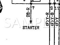 1993 Dodge Stealth ES 3.0 V6 GAS Wiring Diagram