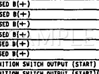 1995 Dodge Neon Highline 2.0 L4 GAS Wiring Diagram