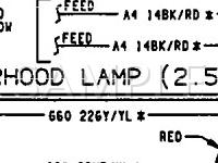 1995 Plymouth Acclaim  2.5 L4 GAS Wiring Diagram