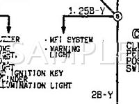 1995 Dodge Stealth R/T Sport 3.0 V6 GAS Wiring Diagram