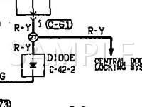1995 Eagle Summit DL 1.8 L4 GAS Wiring Diagram
