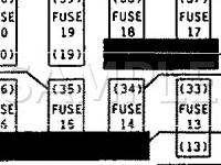 1996 Plymouth Neon Sport 2.0 L4 GAS Wiring Diagram