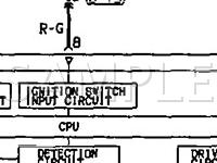 1996 Eagle Talon ESI 2.0 L4 GAS Wiring Diagram