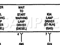 1997 Dodge RAM 1500 Pickup  5.9 V8 GAS Wiring Diagram