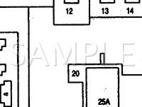 1998 Dodge Durango  5.9 V8 GAS Wiring Diagram