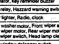 1991 Daihatsu Rocky SX 1.6 L4 GAS Wiring Diagram