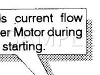 1998 Mercury Mountaineer  4.0 V6 GAS Wiring Diagram