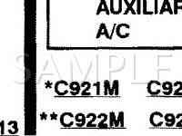 1998 Ford Expedition  5.4 V8 GAS Wiring Diagram