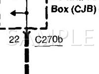 2002 Lincoln Blackwood  5.4 V8 GAS Wiring Diagram