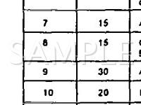 1990 Ford Taurus GL 2.5 L4 GAS Wiring Diagram