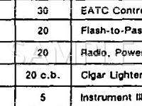 1992 Mercury Sable  3.8 V6 GAS Wiring Diagram