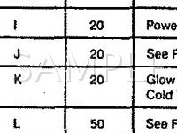 1994 Ford F59 Stripped Chassis  7.3 V8 DIESEL Wiring Diagram