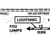 1994 Ford F53 Stripped Chassis  7.5 V8 GAS Wiring Diagram