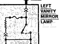 1994 Ford Mustang GT 5.0 V8 GAS Wiring Diagram