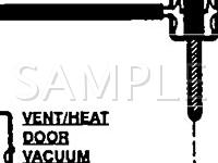 1995 Ford Aerostar  3.0 V6 GAS Wiring Diagram