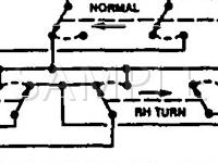1995 Ford F-350 Pickup  7.5 V8 GAS Wiring Diagram