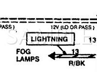 1995 Ford F-350 Pickup Super CAB 7.3 V8 DIESEL Wiring Diagram