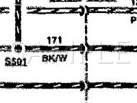 1995 Ford Bronco  5.8 V8 GAS Wiring Diagram